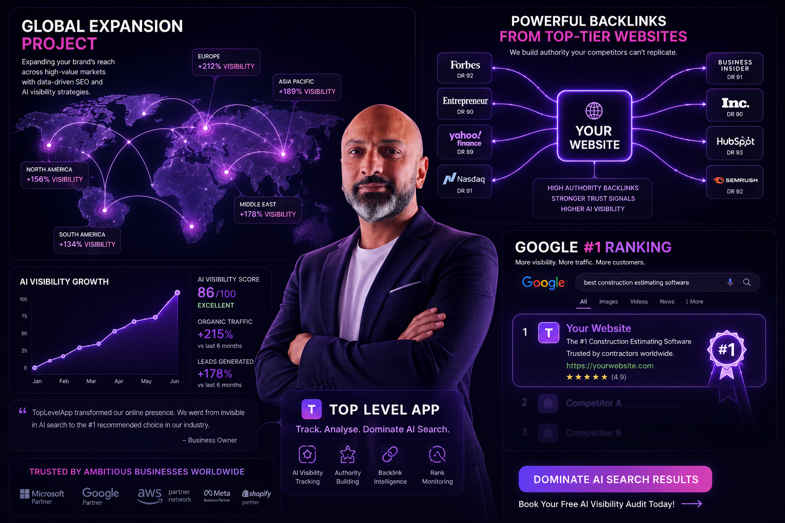 Top Level App global AI visibility expansion across North America, Europe, Asia Pacific, Middle East and South America