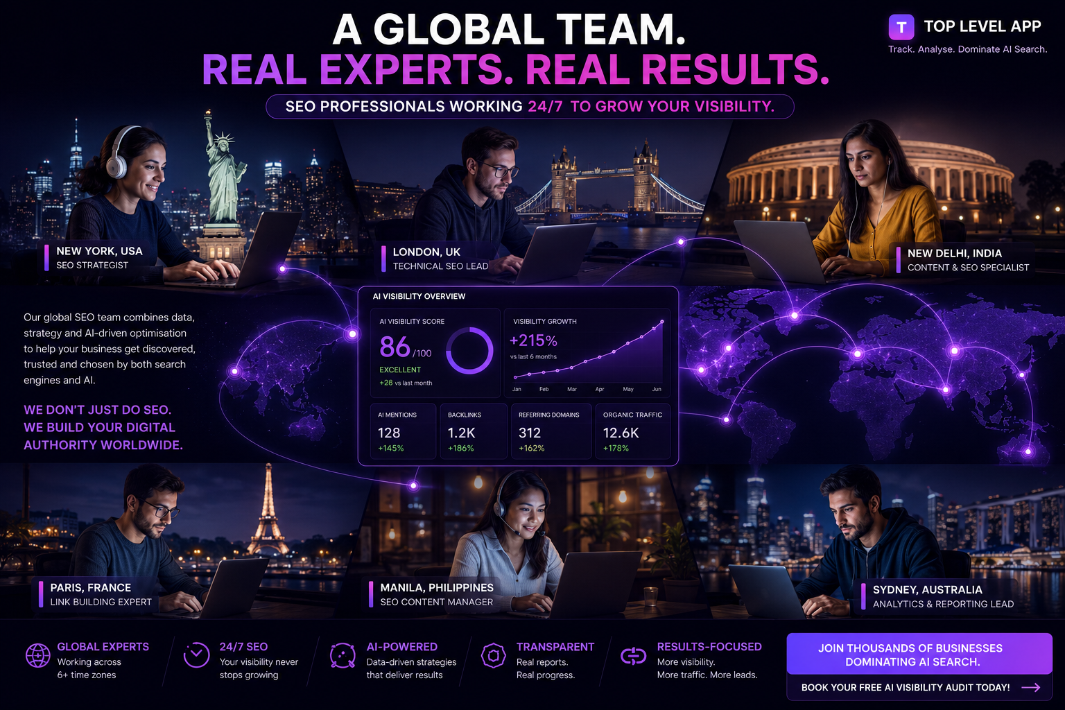 Top Level App global SEO team — specialists across multiple regions handling offsite SEO work